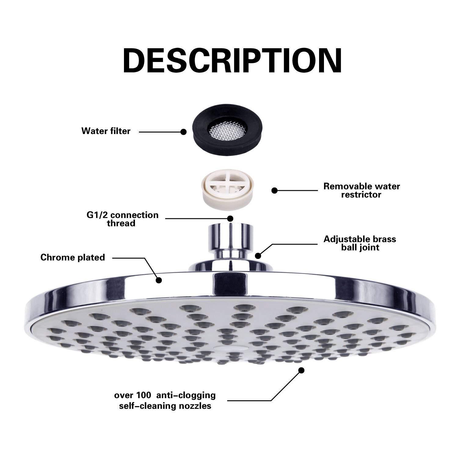 Rainfall Shower Head Big Panel - Plumbing recension och pris