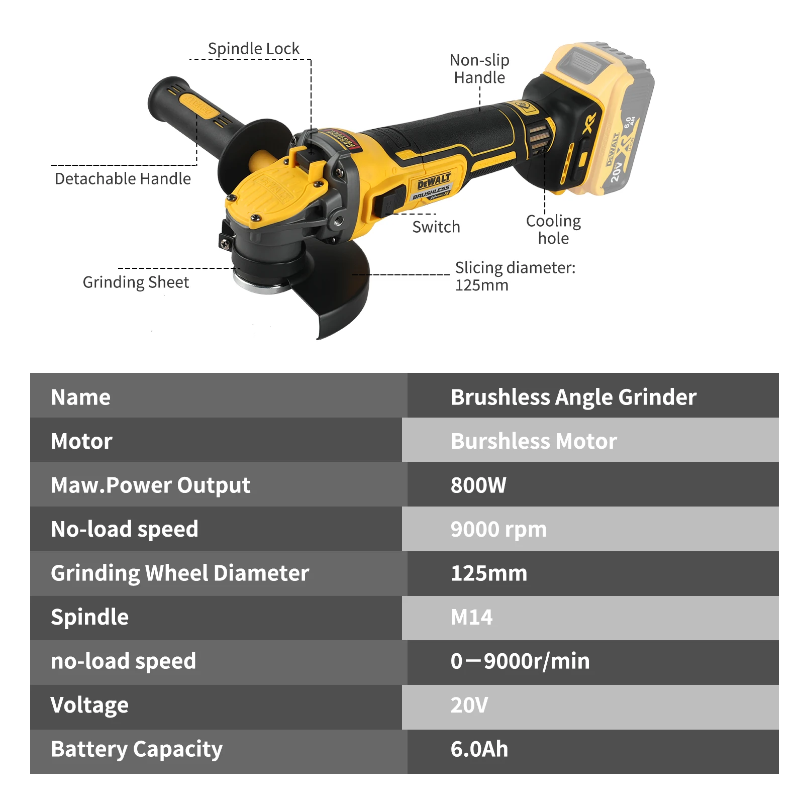 DEWALT-DCG409 angle grinder, 2 - Brushless Angle Grinder Battery Powered recension och pris